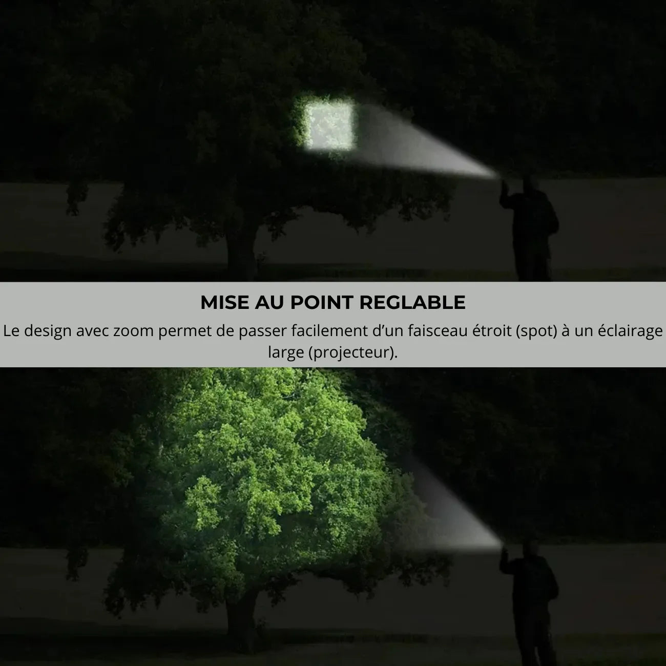 LED Torch for Hiking | TrekWard
