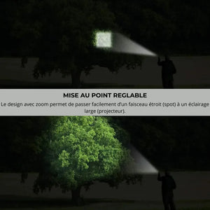 LED Torch for Hiking | TrekWard