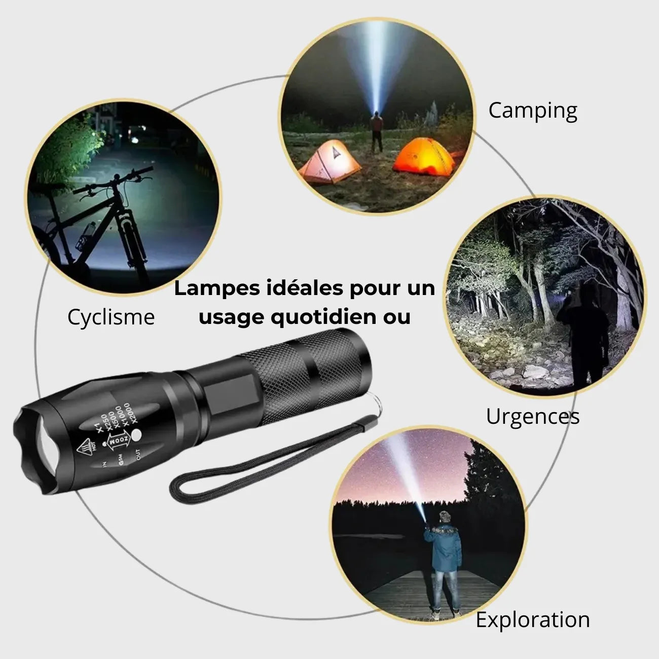 LED Torch for Hiking | TrekWard