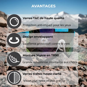 Sunglasses with Hohem Protection | TrekWard