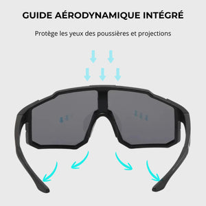 Sport Sunglasses for Hiking | TrekWard