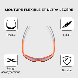 Sport Sunglasses for Hiking | TrekWard