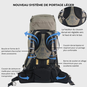 Trekking Backpack 70L Ergonomic | TrekWard
