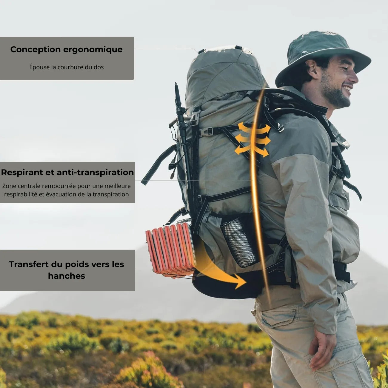 Trekking Backpack 70L Ergonomic | TrekWard