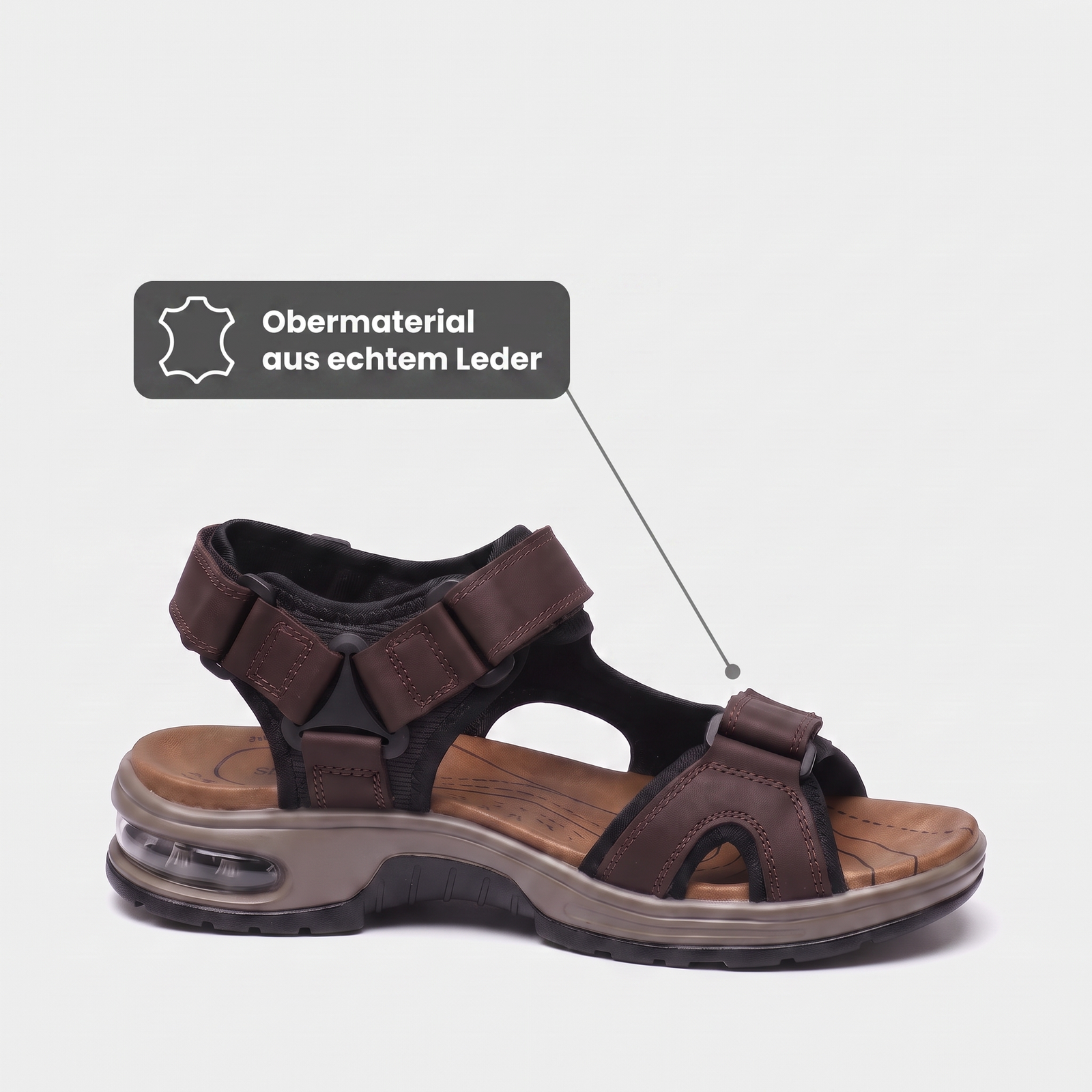 Men's Leather Hiking Sandals | TrekWard