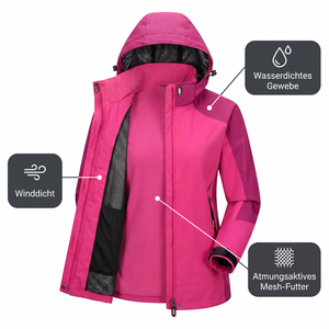 Trekking Rain Jacket Waterproof | TrekWard