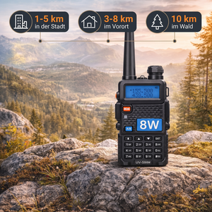 Two Way Radio Dualband 8W Outdoor | TrekWard