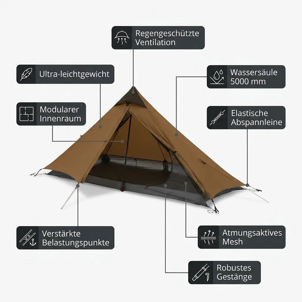 One Person Tent Waterproof | TrekWard